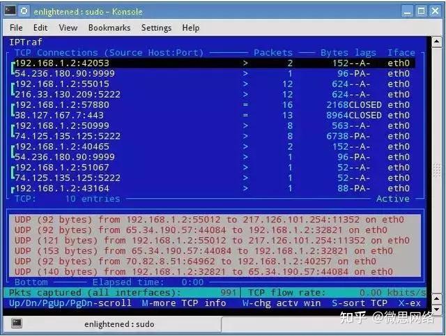 你一定会用的18个linux网络监控工具 - 知乎