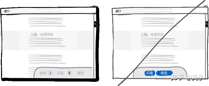 好的用户界面-界面设计的一些技巧39 好的用户界面-界面设计的一些技巧