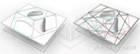 东大景观考研小讲堂16丨解构主义的深层内涵与设计应用 - 知乎