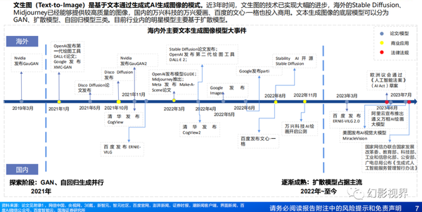 AIGC专题：从文生图到文生视频，技术框架与商业化 - 知乎