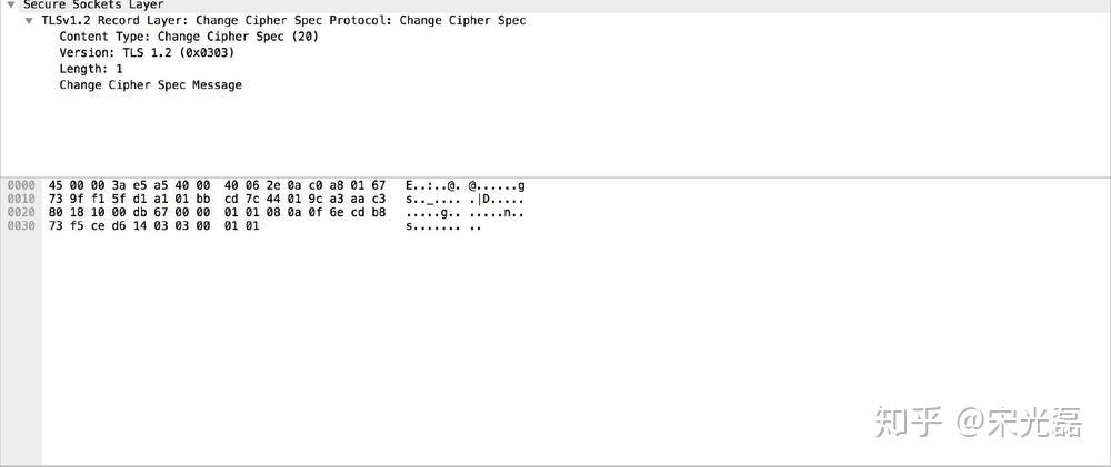 SSL/TLS工作原理 SSL/TLS工作原理