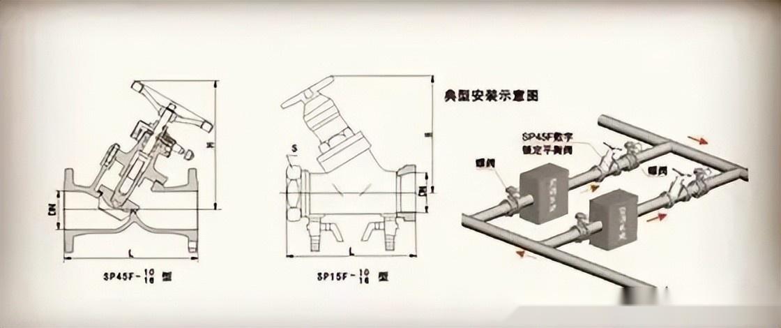 静态平衡阀安装示意图图片