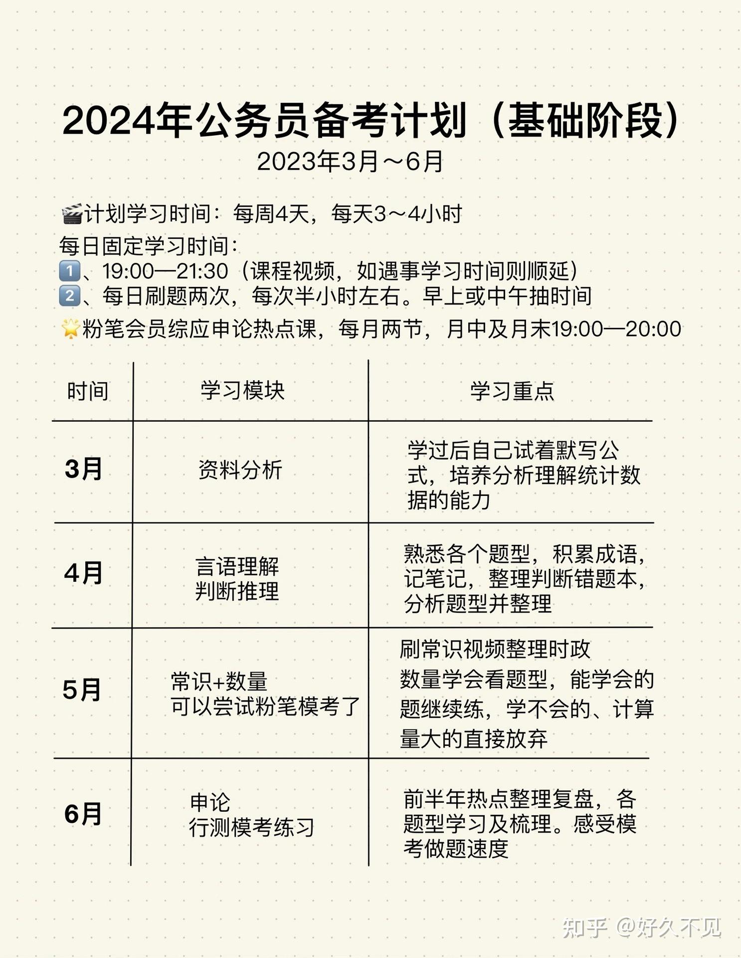 2024年公务员国考省考备考计划（含学习时间规划） 知乎