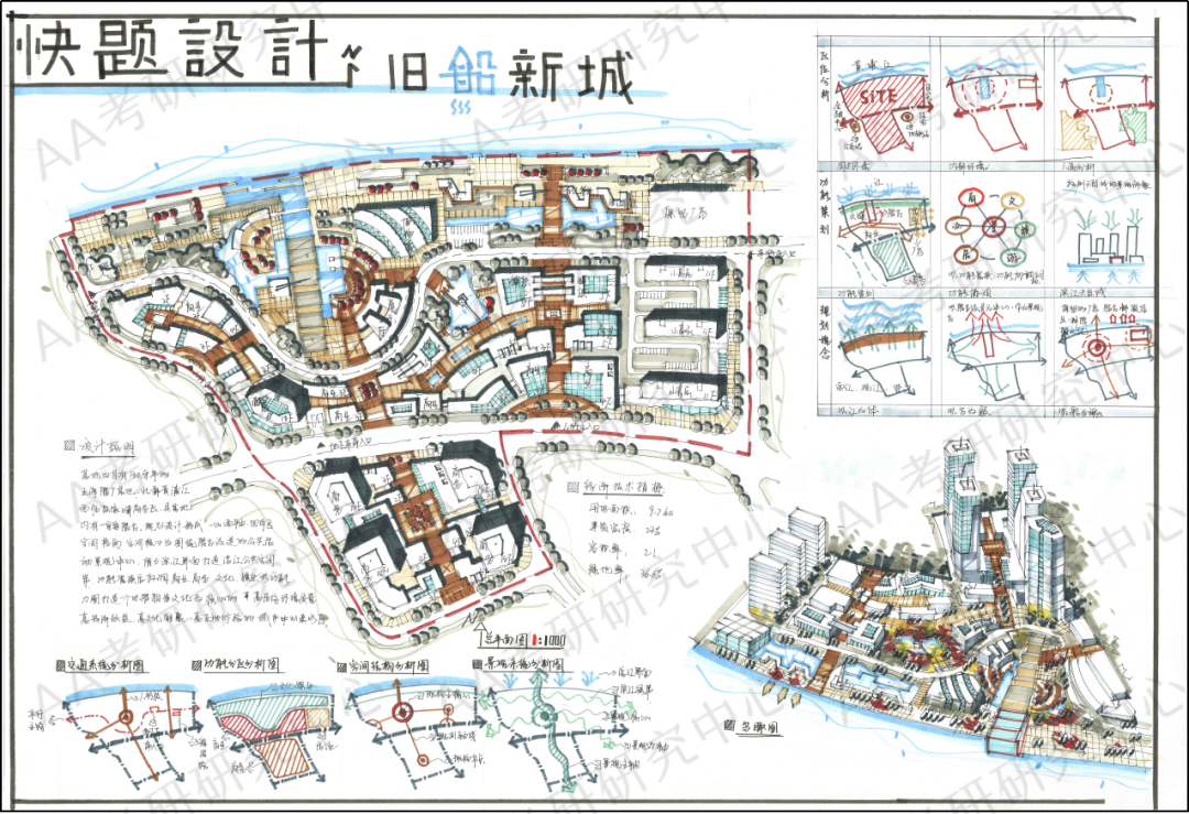 图策 | AA规划优秀快题图纸汇展—VOL.04 城市更新类专题 - 知乎