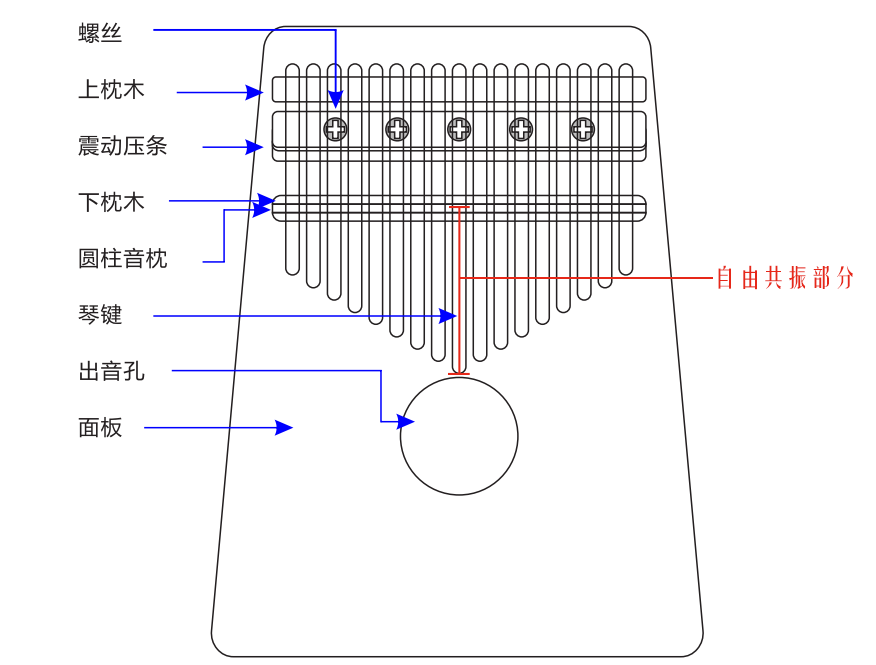 拇指琴怎么调音图片