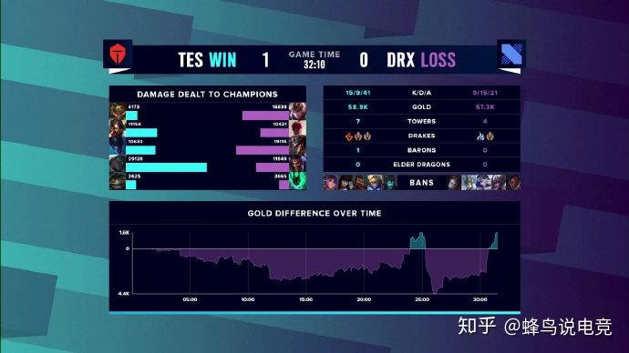 亚运会电竞项目比赛直播观看地址汇总 lol亚运会怎么看直播斗鱼 - 每个人的直播平台【官方指定平台】？