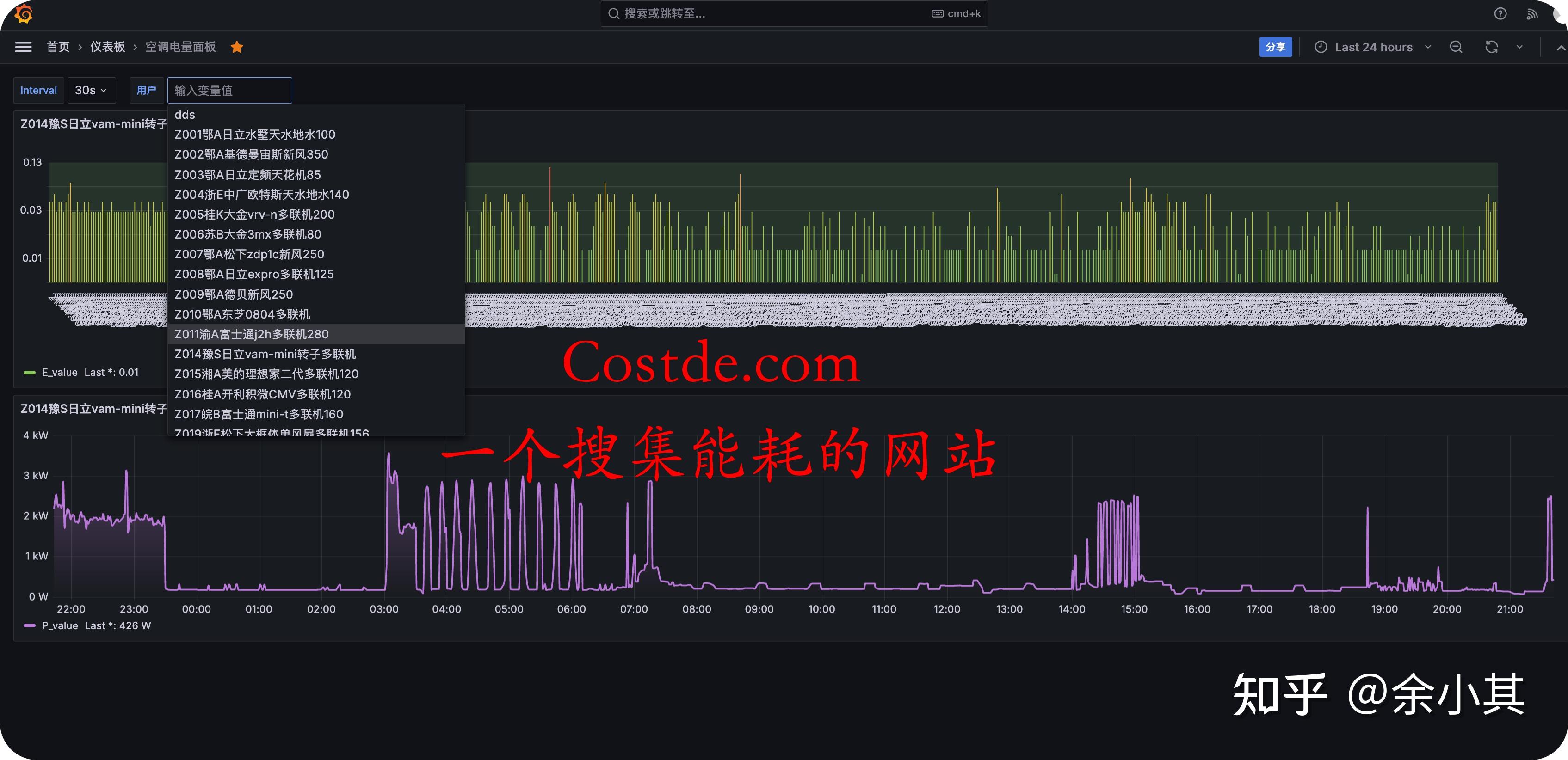 请问日立尊睿和大金VRVP 如何选择？