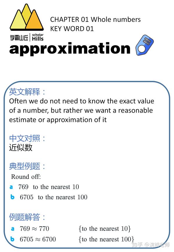 数学的英文单词 数学的英文缩写 数字的英文