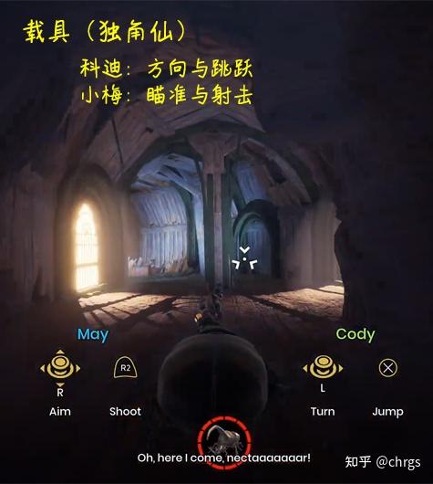 双人成行每关小游戏(双人成行关卡大全(《双人成行》关卡设计元素整理))  第142张
