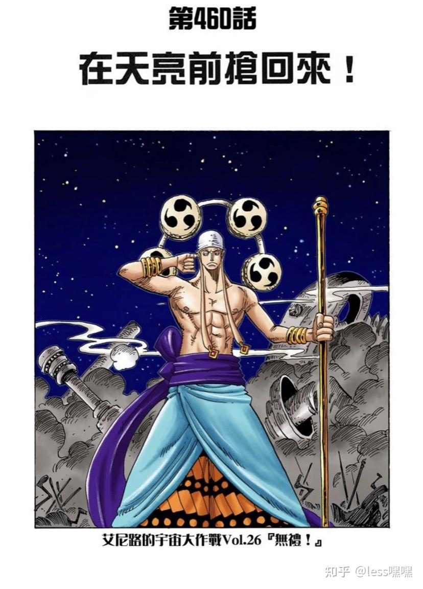 有没有艾尼路的照片? - 知乎