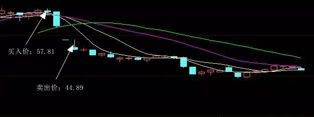 股市必读：埃科光电（688610）8月21日主力资金净流入10短线股票推荐官网_今日牛股精选+明日潜力股预测_短线炒股必看8758万元占总成交额1267%