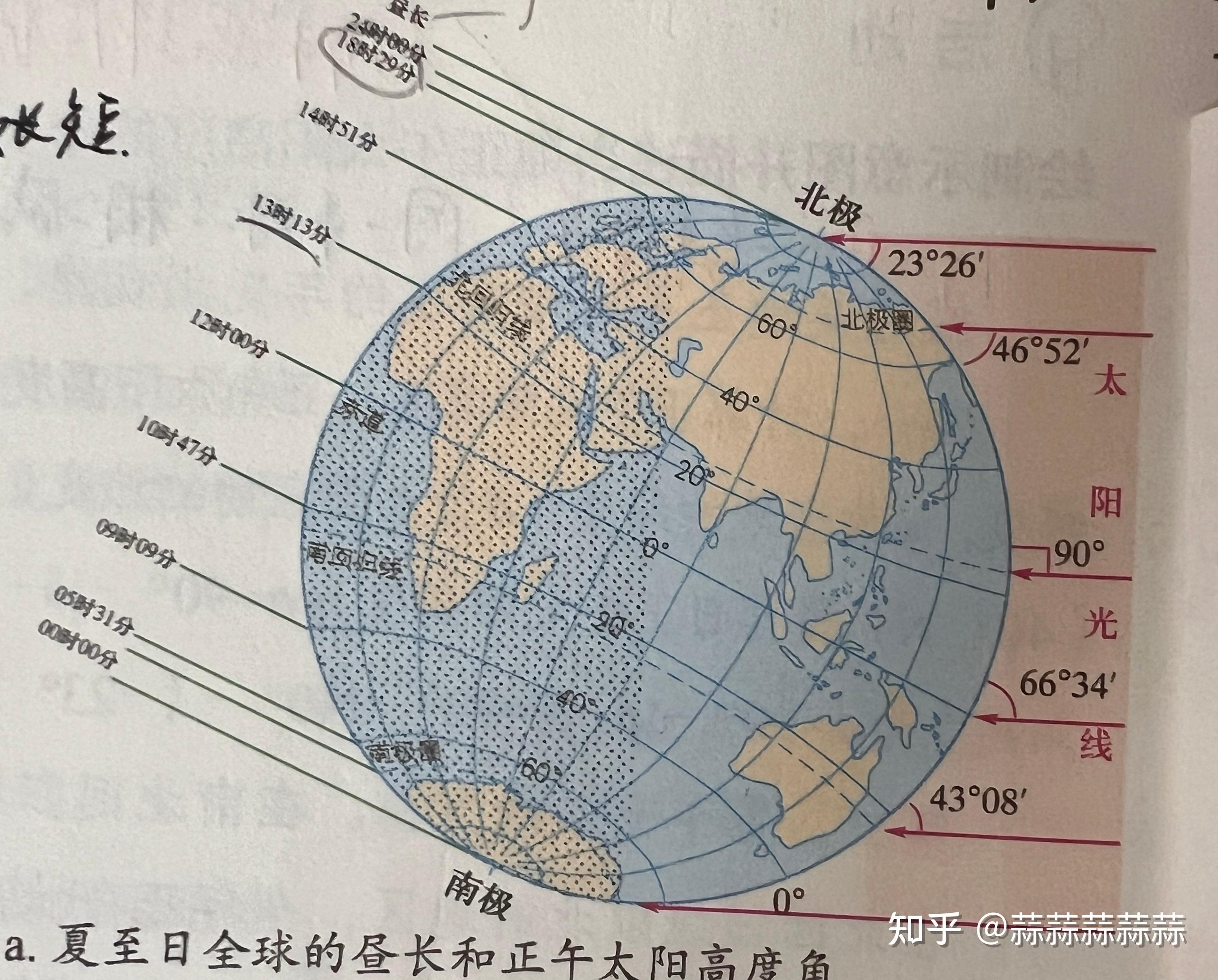 北半球国家地图图片