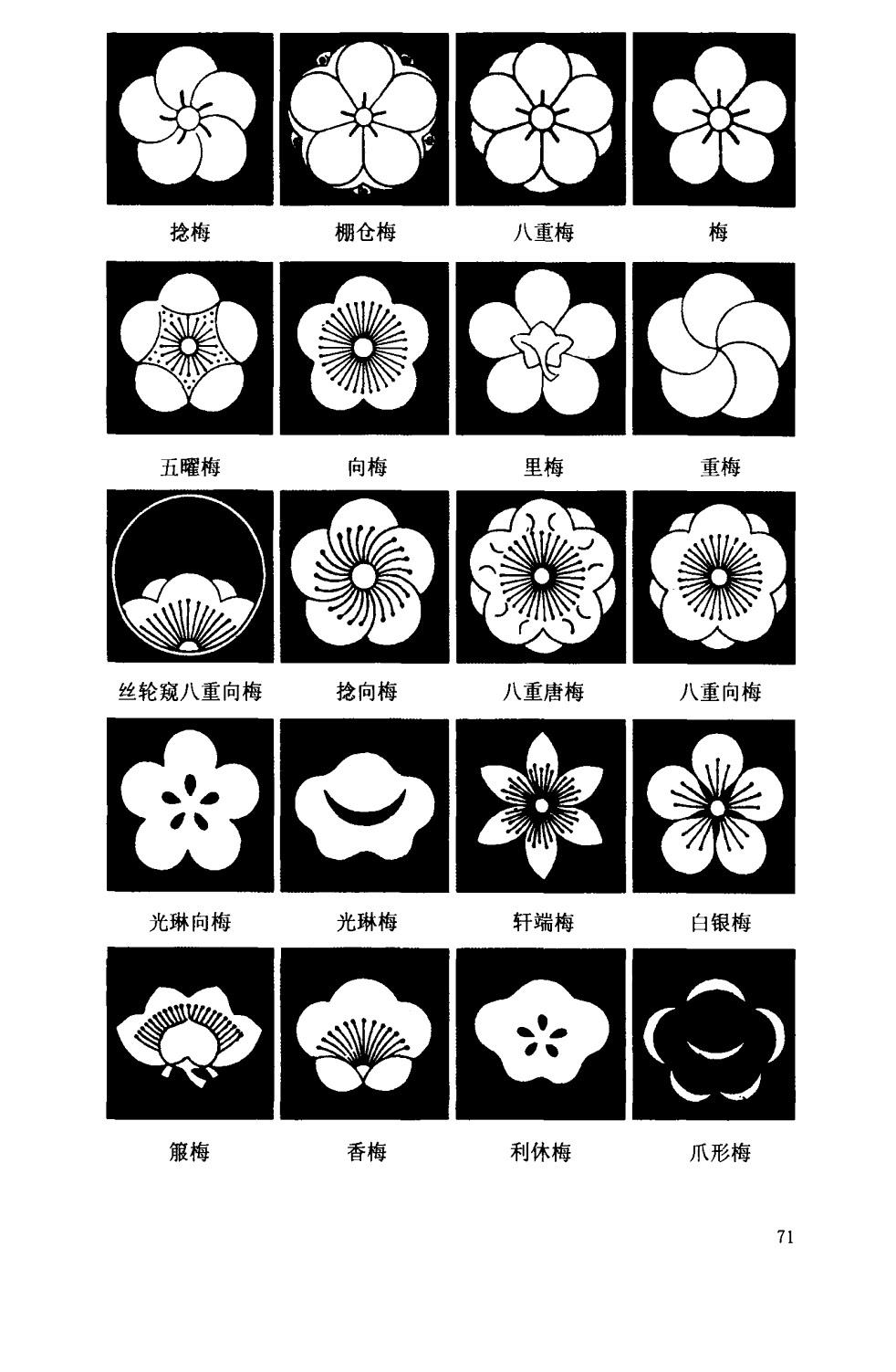 日本的家纹有哪些讲究和历史? - 知乎