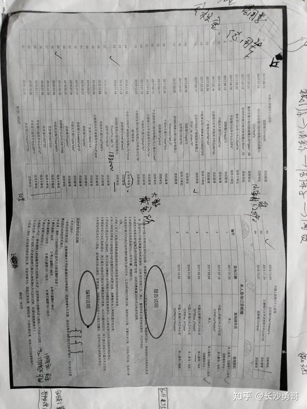 银行是如何看客户征信的?