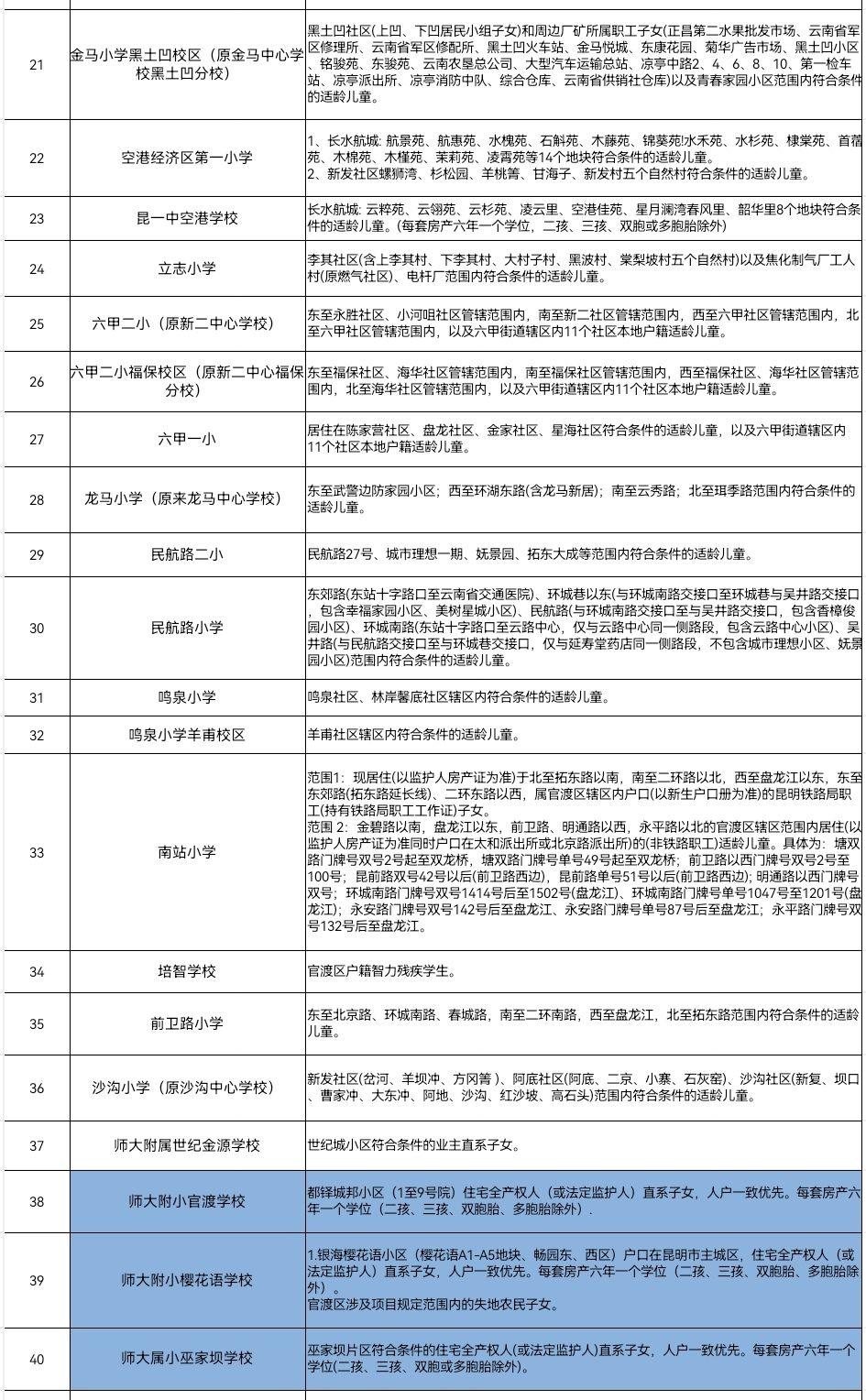 公园小学划片区图片