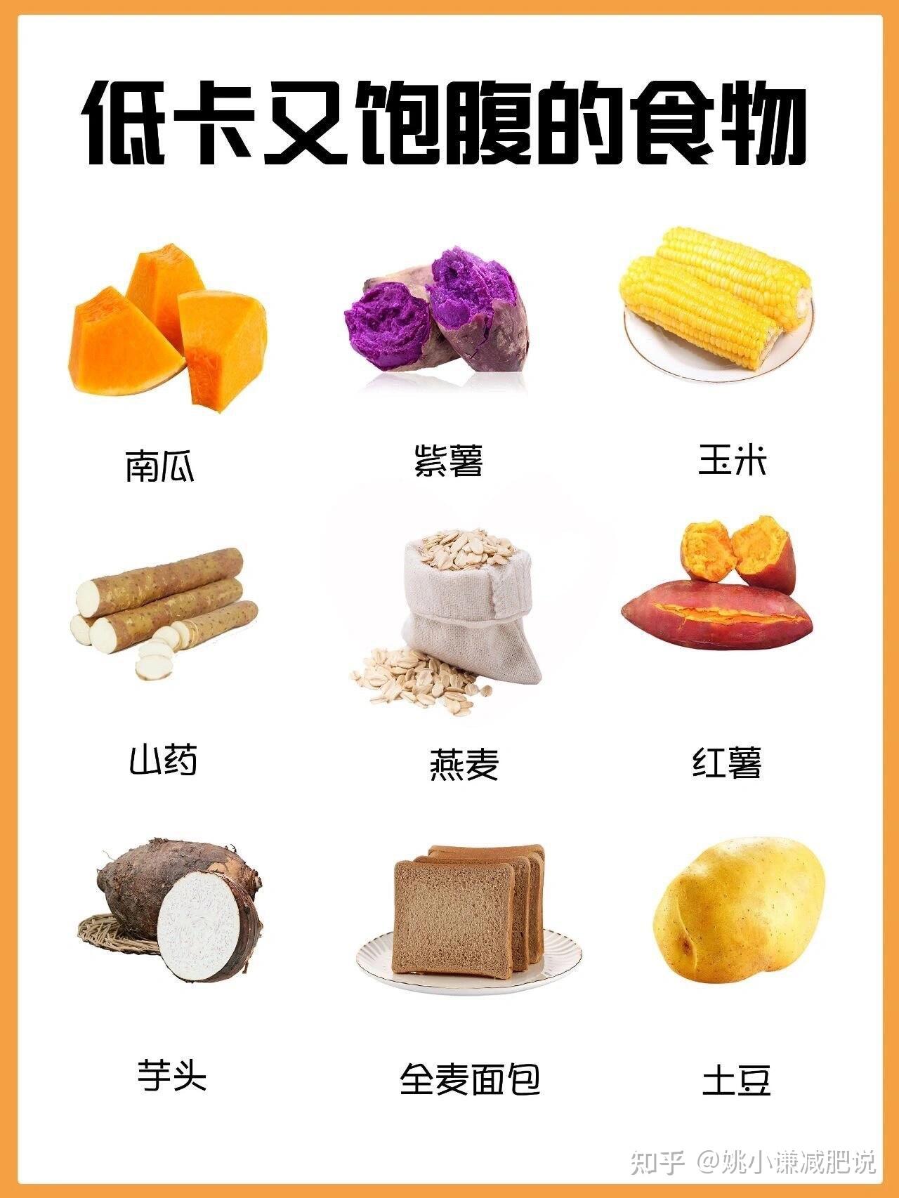 减肥饿了怎么办?5类高饱腹感食物一定要知道 - 知乎