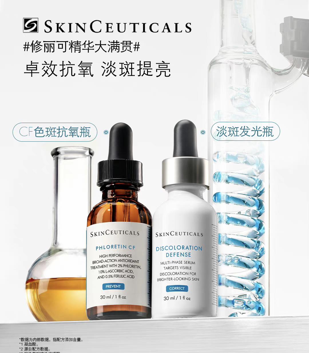 扒一扒 修丽可SkinCeuticals 到底是一个怎样的专业医学美容品牌?