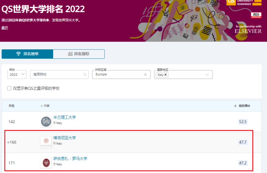 学历史留学