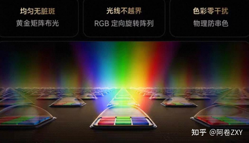 海信电视U7S Pro+深度体验:玲珑真彩背光+12480控色分区,画质到底有多顶?
