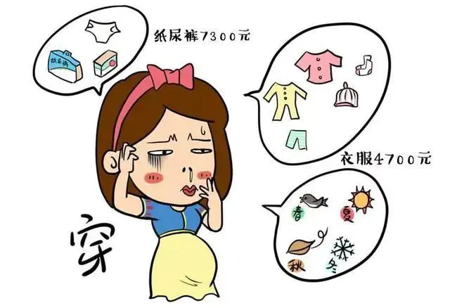 养一个娃究竟有多费钱看完我惊呆了