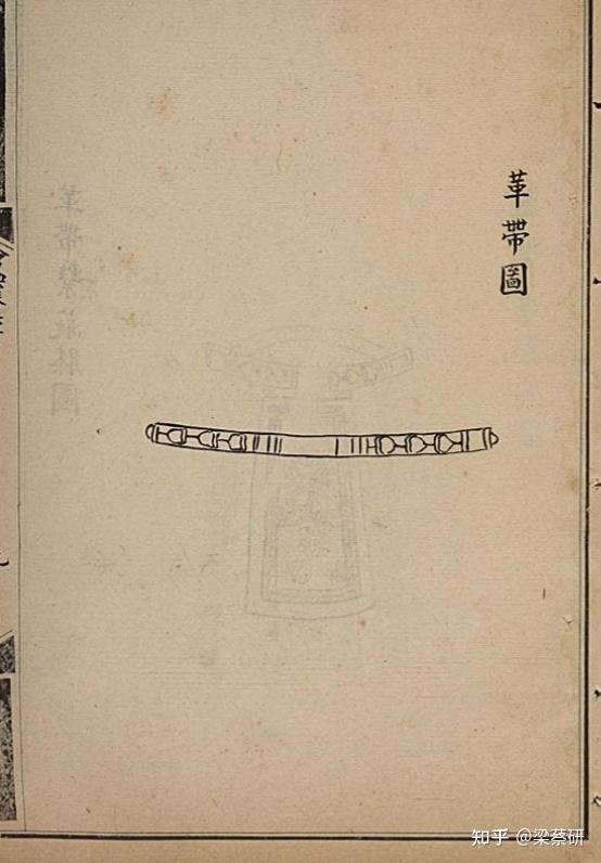 明代后期皇帝衮冕形制和明定陵衮冕实物服饰详考 - 知乎