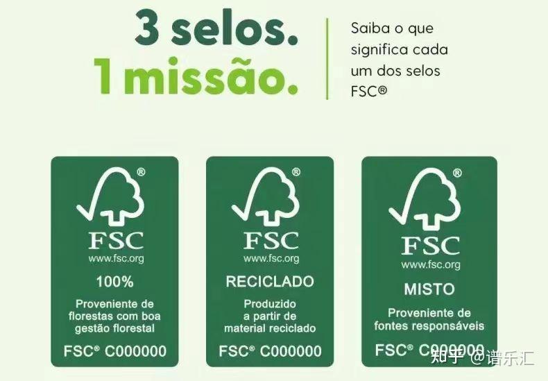 FSC森林认证的可视性！ - 知乎