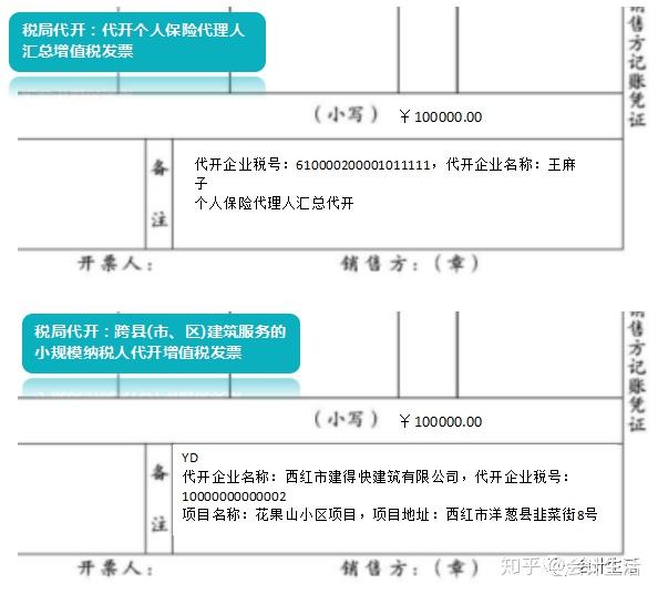 收藏 ▏发票备注栏填写规范汇总