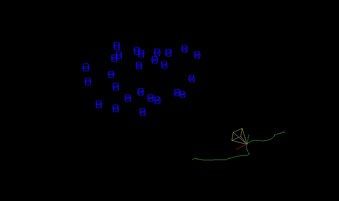 OpenCV SFM ?????? trajectory reconstruction ???????????? ??????