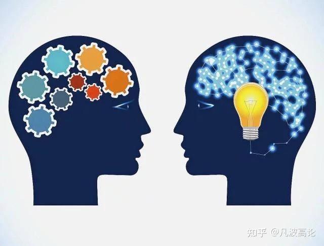 我们为什么要学习逻辑学? - 知乎