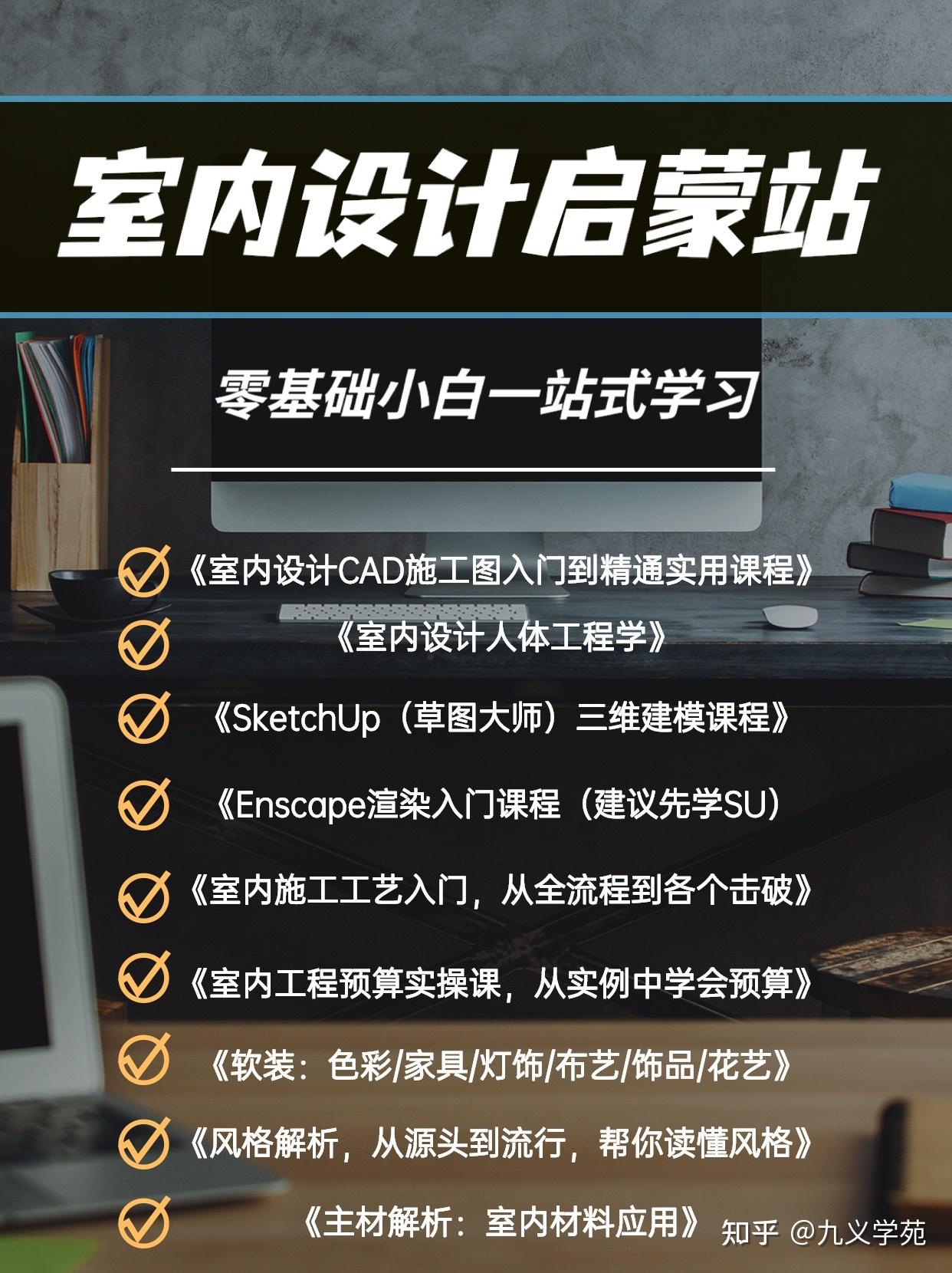 室内设计自学网站哪个好？ - 知乎
