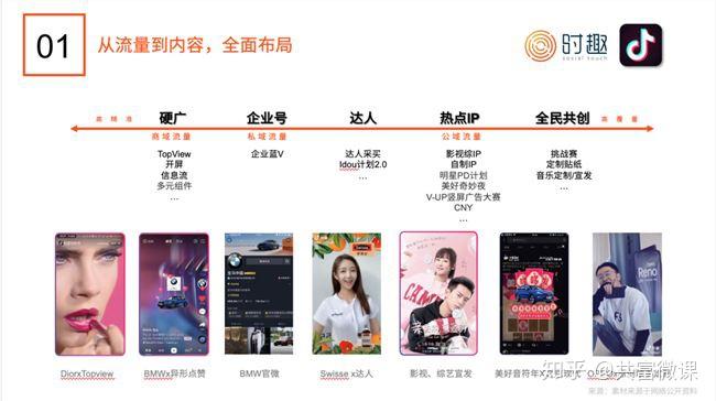 轻短剧广告兴起,视频营销的新玩法?