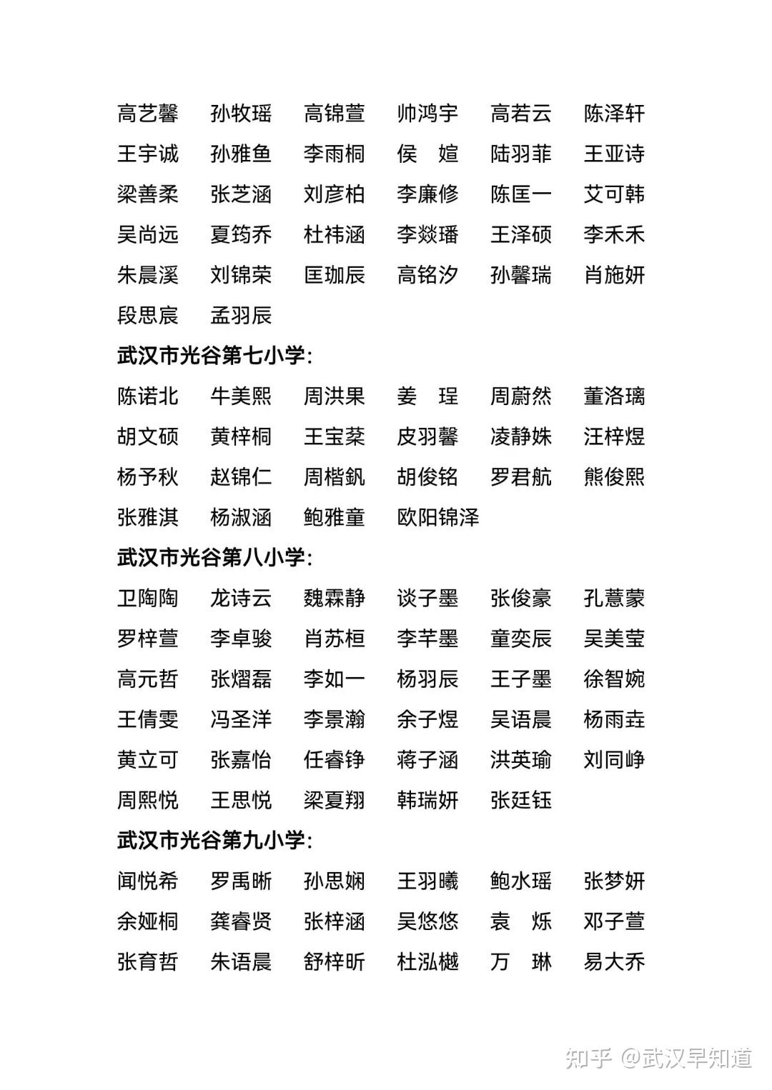 最新!武汉一区公示2023-2024学年优秀少先队员名单! - 知乎