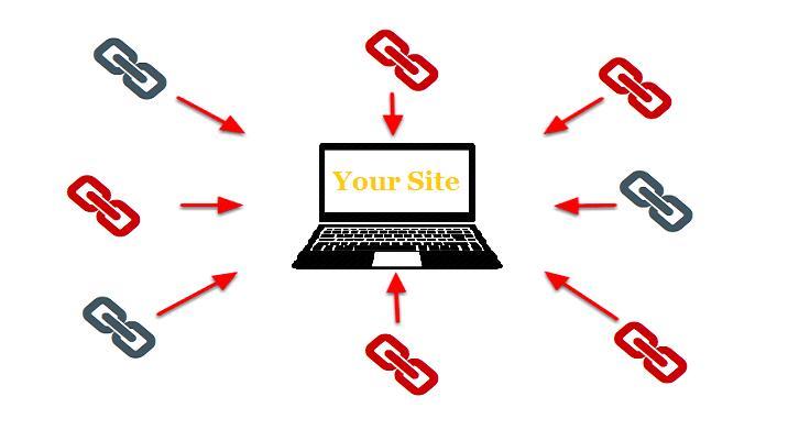 seo免费挂链 zhuanlan.zhihu.com