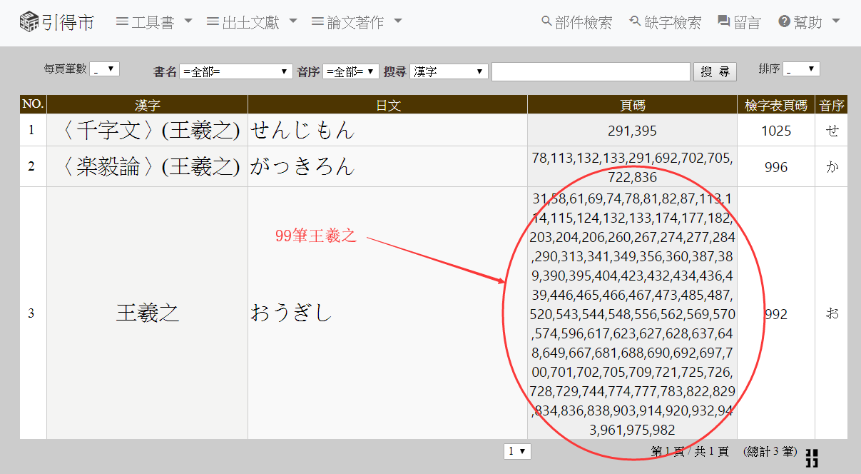書道基本用語詞典 索引數位化完成 知乎