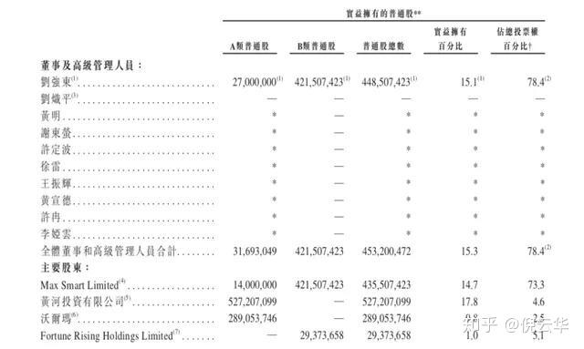 过家家简谱_过家家简谱歌谱(3)