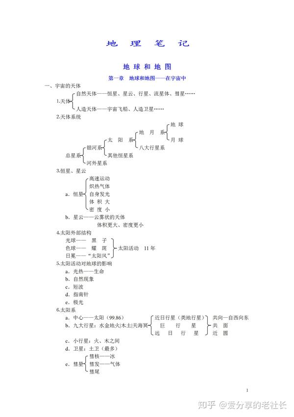 高中地理超全笔记 掌握好知识点 考试没问题 知乎