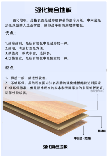 天格地板印茄木_e1級(jí)木地板_富林地板天料木