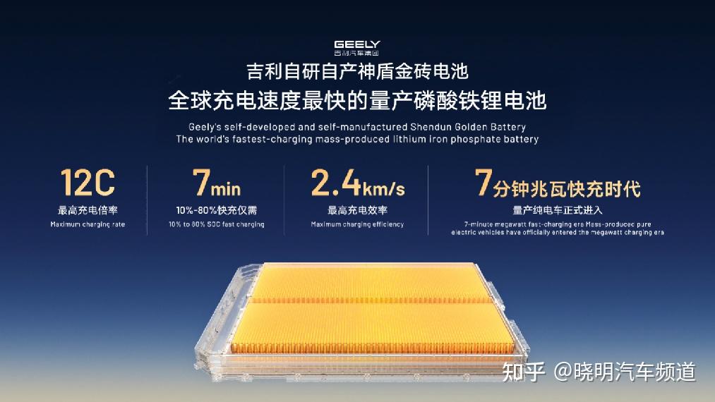 吉利上半年将发布i-HEV智能双擎,并推4-5款全新混动车型 - 知乎