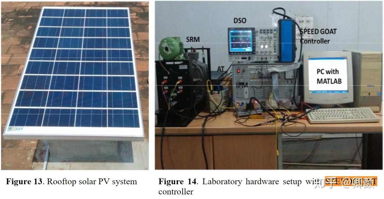 Speedgoat实时仿真与测试 用户案例之电机控制篇（RCP） 知乎