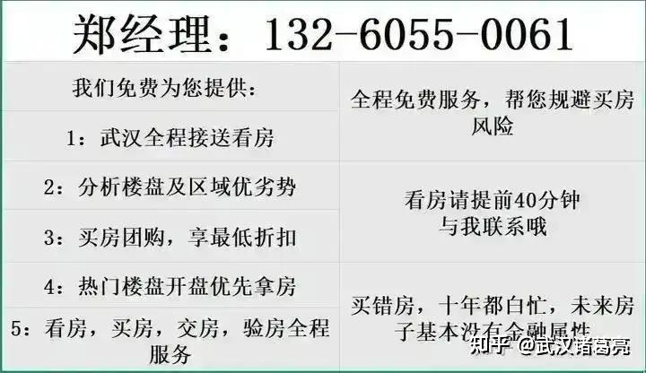 有变化！2025年武汉最新购房政策汇总！ - 知乎
