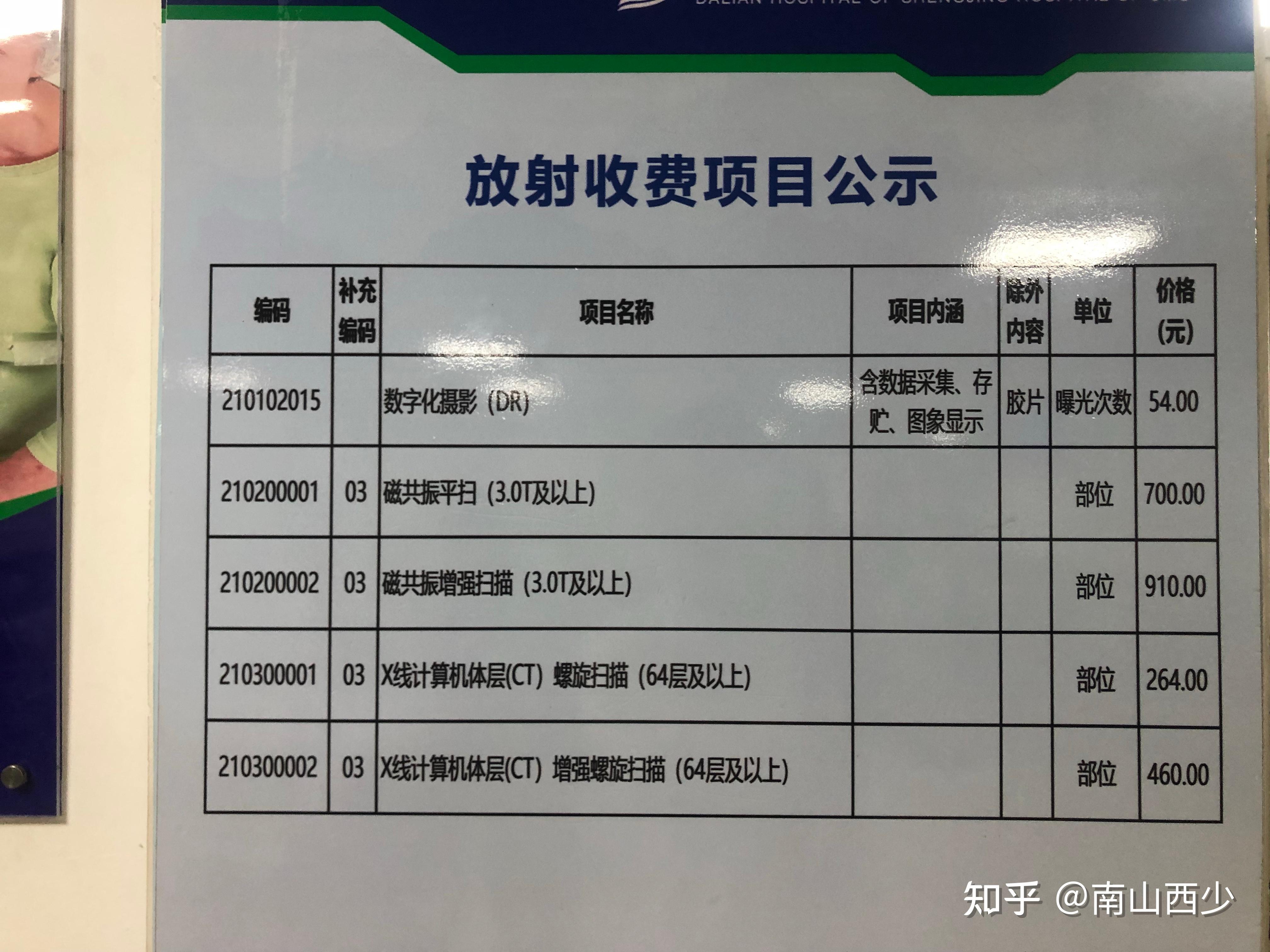 做个核磁共振得多少钱