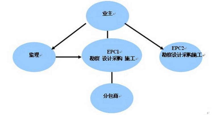 v2-5d7b6efdeec4b10d6a0d70b51b621034_1440w.jpg?source=172ae18b