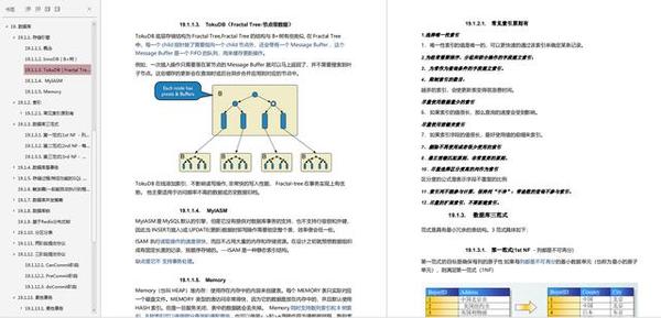 2019百度阿里Java面试题（基础+框架+数据库+分布式+JVM+多线程） 