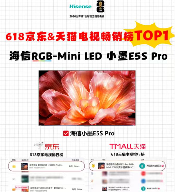 618给新家挑电视,RGB-Mini LED电视爆款王的海信小墨E5S Pro真不错,难怪能成为京东天猫双平台销量榜TOP1!