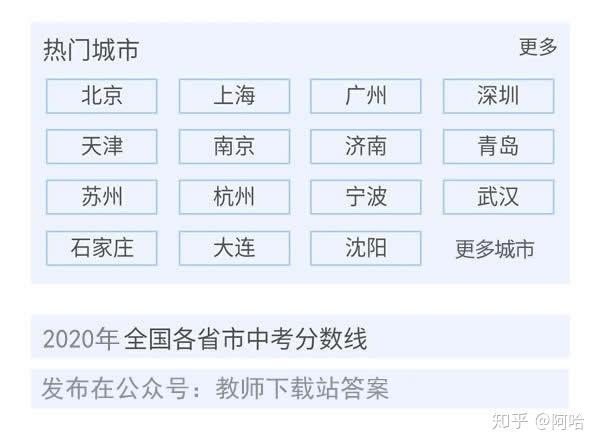 鹤北林业局GDP_鹤北林业局