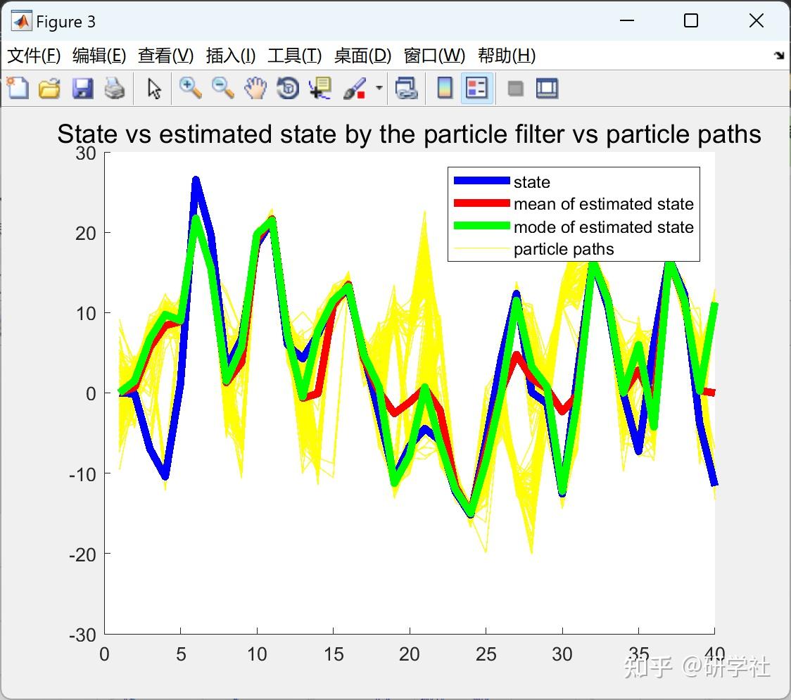  matlab 