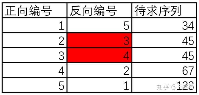 v2-5d8ccec8d025d7fd9d239611838bf038_r.jpg