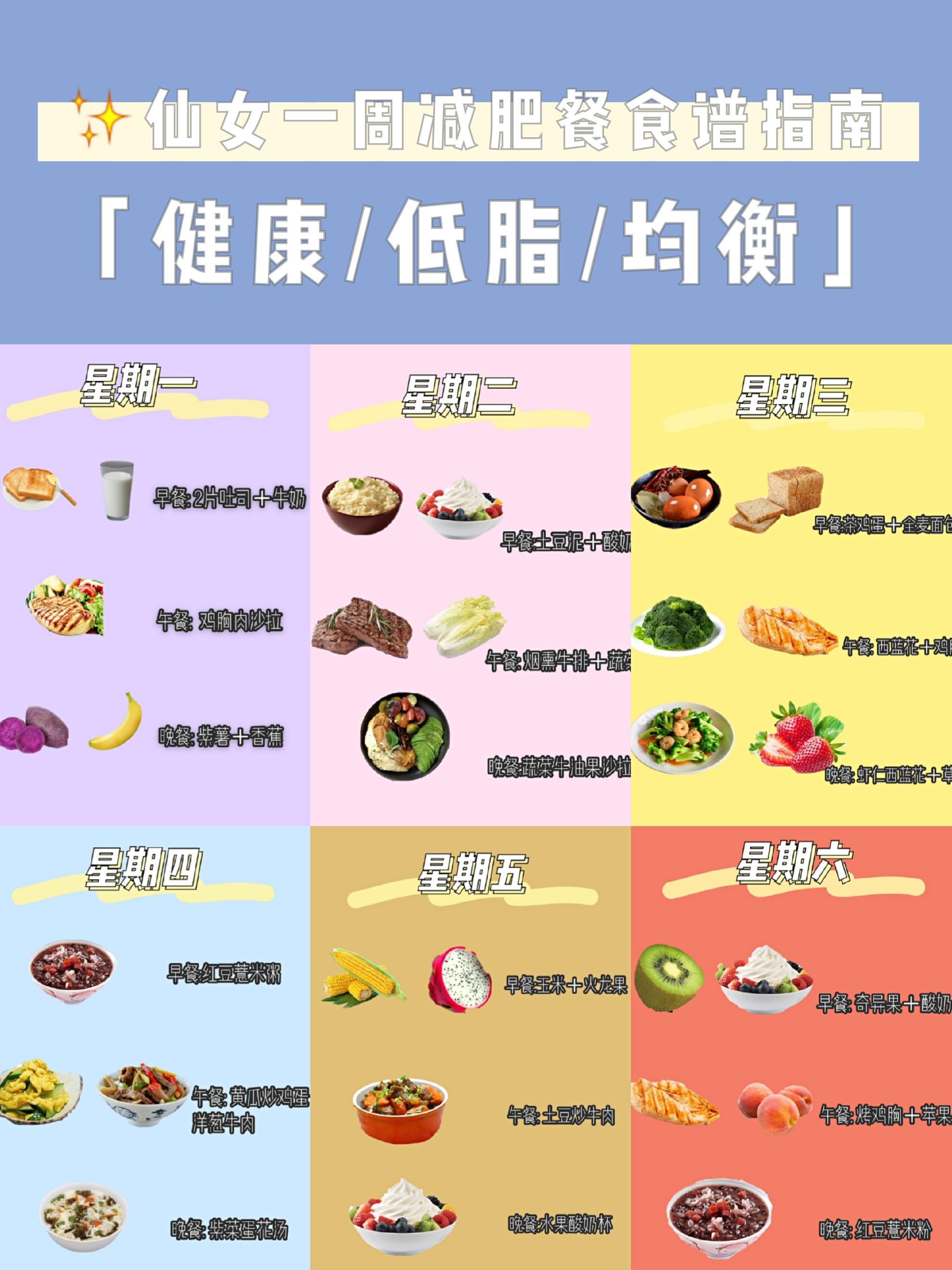 仙女必看！一周减肥餐食谱指南「健康、低脂、均衡」 知乎