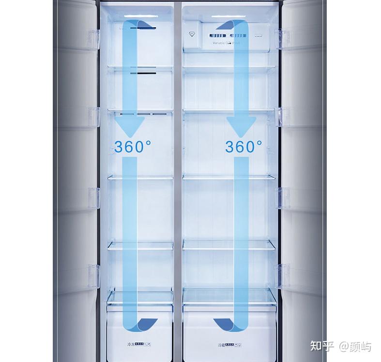 雙循環冰箱推薦