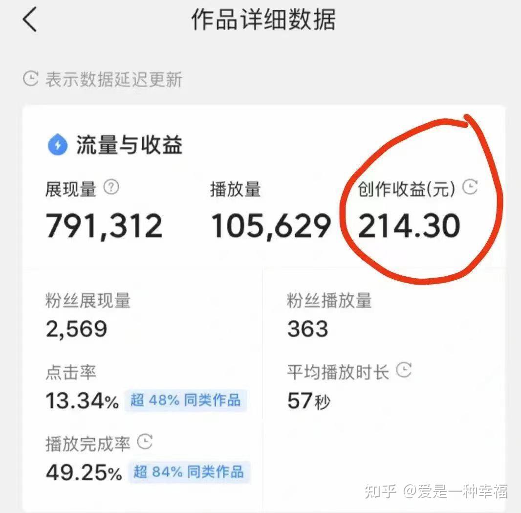 中視頻計劃怎麼賺錢發佈1條視頻能獲得3份收入輕鬆月入過10000無需